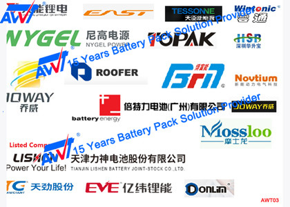 AWT-7020 बैटरी और सेल टेस्ट उपकरण / लिथियम बैटरी पैक एजिंग मशीन 100V 20A